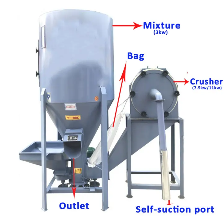Fabriek Prijs Automatische Dier Crusher Mixer Slijpen Mengen Machine Voor Kip Gevogelte Boerderij Feed Mill Kleine Feed Systeem
