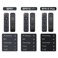 BPR1S Plus 2.4g BT souris sans fil air IR apprentissage Gyroscope télécommande vocale pour Android Tv Box T95 HK1 X88 PRO H96 MAX Mi