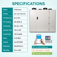 Ventilateur de récupération d'énergie mural vertical ERV avec bypass automatique, capteur de CO2 et PM2.5, écran LCD 2,8 pouces, application Tuya