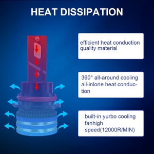 Đèn Pha <span class=keywords><strong>Led</strong></span> 9007 Hiện Đại 9007 Hb5 Đèn Pha Phare Automatique De Voiture <span class=keywords><strong>Leed</strong></span> 9007 Bóng Đèn Pha <span class=keywords><strong>Led</strong></span> - Product Image 5