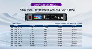 Alimentation électrique à découpage CC programmable à large plage de puissance élevée MATRIX 1500W à sortie unique pour utilisation en laboratoire et en industrie - Product Image 3