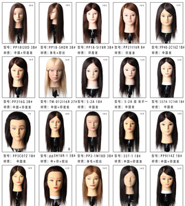 Personalizzazione della fabbrica manichino per capelli in silicone modello altalena europa luna stand competizione botox school training head - Product Image 5