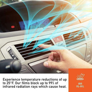 Película de Vinilo para Ventanas de Automóviles de 2 Capas, Color Gris Oscuro/Negro, con Rechazo de Calor del 99%, Película Nano para Ventanas de Automóviles - Product Image 3