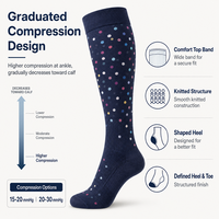 Chaussettes de compression personnalisées à pois, hauteur genou, 15-20 mmHg, 20-30 mmHg, compression graduée, OEM, ODM, marque privée