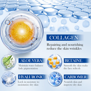 FAYANKOU colágeno de alta calidad antiarrugas reparación calmante e hidratante piel Facial Gel de <span class=keywords><strong>Aloe</strong></span> - Product Image 4