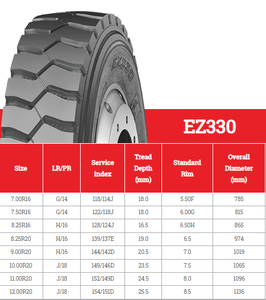 EZ330 7.00R16 7.50R16 8.25R16 8.25R20 รับประกันคุณภาพจากโรงงานจีนโดยตรง - Product Image 3
