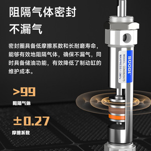 กระบอกสูบขนาดเล็ก Suodi รุ่น Cdm2b25 25 50 75 100 125 150 200 300z สแตนเลส สตีล แบบสองทาง พร้อมเกลียวเชื่อมต่อ - Product Image 2