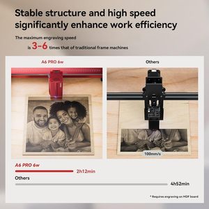 Para A6 <span class=keywords><strong>Pro</strong></span> Máquina de corte y grabado láser CNC de alta precisión <span class=keywords><strong>40W</strong></span> Rango de grabado refrigerado por aire 370X310mm Fácil instalación - Product Image 5