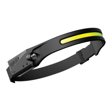 OEM Customized Rechargeable Lithium Ion LED COB Headlight Work Lamp with Flashlight Camping Use IP33 Rated Sensor Function