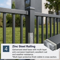Rampe de balcon moderne en acier galvanisé anti-corrosion, fixation au sol pour appartements et bâtiments commerciaux
