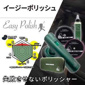 Kit de mini polisseuse de voiture sans fil avec boîte de rangement - Product Image 2