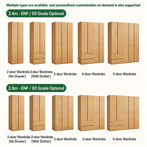 Armario Moderno de Melamina Blanca al por Mayor, Paneles de Armario Estilo <span class=keywords><strong>Ikea</strong></span>, Armario de Almacenamiento para Dormitorio de Apartamento - Product Image 3