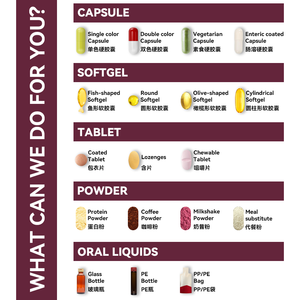 <span class=keywords><strong>OEM</strong></span>プライベートラベルトリプルストレングスアスタキサンチンオイルソフトゲルカプセルアスタキサンチンクリルオイルとグルタチオンビタミンEレシチン - Product Image 6