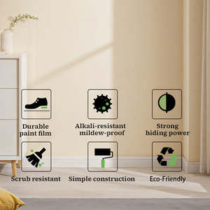 Cat dinding lateks Interior nanotech, cat tembok pembersih sendiri anti gores untuk kamar mewah <span class=keywords><strong>Promo</strong></span> Exw aplikasi semprot harga - Product Image 2