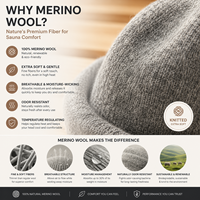 Chapeau de sauna en laine mérinos 100% premium, tricoté, doux et respirant, bonnet Banya, protection thermique, accessoire de soin des cheveux, personnalisation du logo