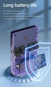 เครื่องเล่นเกมพกพา Arkos 2.0 รุ่น R36s ของแท้ หน้าจอ IPS 3.5 นิ้ว ระบบโอเพ่นซอร์ส ความจุ 64G 128G พร้อมเกม <span class=keywords><strong>GTA</strong></span> <span class=keywords><strong>Vice</strong></span> <span class=keywords><strong>City</strong></span> - Product Image 4