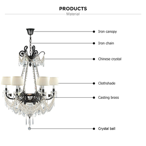 Vintage estilo europeo lámparas de araña de cristal vela diseño lámparas de techo decoración con tela tonos - Product Image 4