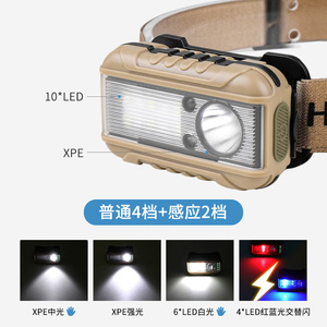 Lampe frontale LED rechargeable Skywolfeye 2000 mAh avec capteur USB Type-C, lumière de travail extérieure avec crochet magnétique réglable - Product Image 3