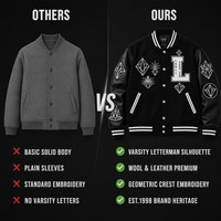 Blouson Bomber Gothique en Laine Fine pour Homme - Noir Brodé Croix Faith Fear Style Hiver Décontracté Réversible Service OEM