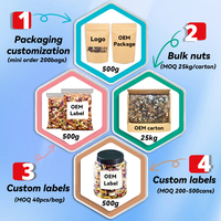 Nueces al por Mayor en Caja de 25 kg, Nutritivas, Horneadas, Saladas, Bocadillo Exótico Chino