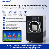 Lyophilisateur de laboratoire sur pied, équipement de séchage sous vide haute efficacité pour usage commercial et domestique, séchage de plantes
