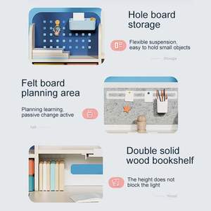 ชุดโต๊ะเก้าอี้<span class=keywords><strong>เด็ก</strong></span>อเนกประสงค์พร้อมชั้นวางหนังสือ <span class=keywords><strong>โต๊ะ</strong></span>เรียนไม้ดีไซน์ทันสมัยตามหลักสรีรศาสตร์ เฟอร์นิเจอร์สำหรับห้องนอนและบ้าน - Product Image 3