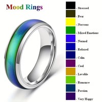 Bague d'humeur thermosensible en acier inoxydable avec pierre incrustée
