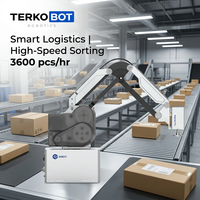 Cobot de bureau MG400 peu encombrant avec contrôleur de commande intégré, bras robotique pour l'alimentation automatisée, l'enseignement et la démonstration