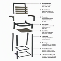 Tabouret de bar moderne en aluminium sans accoudoirs, chaise de comptoir avec assise en plastique ou en bois, pour restaurant, café, bar à domicile