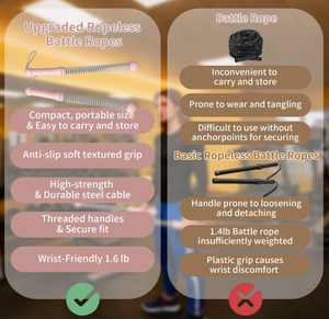 Cuerda de Batalla sin Cuerda con Peso para <span class=keywords><strong>Ejercicios</strong></span> de Brazos, Cuerdas de Batalla sin Cuerda con Peso para Entrenamiento de Fuerza Corporal en Casa - Product Image 5