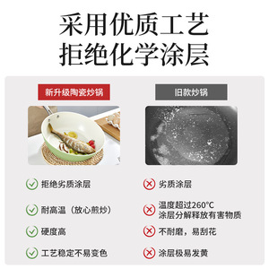 Ceramic Non Stick Frying Pan Flat Bottom For Gas And Induction Cookers Household Steak Pan Wok - Product Image 5