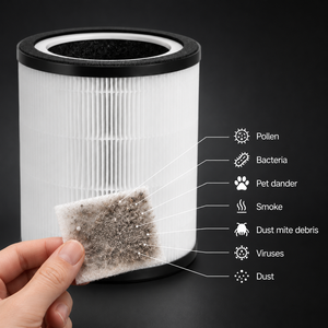 Purificateur d'air intelligent WiFi à expédition rapide avec filtre H13, haute performance CADR, humidificateur intégré 2-en-1 pour la maison, la chambre et les grandes pièces - Product Image 3