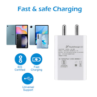 Chargeur Super Rapide PD 3.0 44W/80W avec Prise EU pour Téléphones Mobiles USB-A & Type-C (SuperVooc) Vivo/OPPO/Realme/OnePlus/