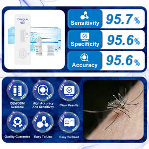 뎅기열 신속 진단 키트 (NS1 항원 또는 IgG/IgM 항체 콤보) - Product Image 5