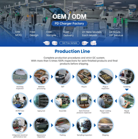 Chargeur rapide pliable Tommox USB-C PD 20W avec port Type-C pour téléphone portable, tablette, iPad Air, iPhone, charge rapide