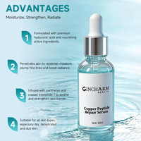 Sérum au peptide de cuivre GHK-Cu, sérum à l'acide hyaluronique pour le visage, sérum liquide à la vitamine C avec des bienfaits anti-âge et éclaircissants, marque privée