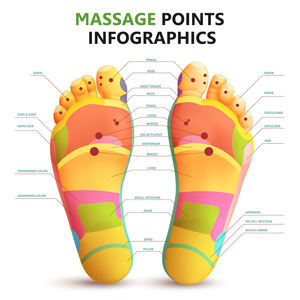 SEFUDUN Herbal <span class=keywords><strong>Detox</strong></span> Deep Cleaning <span class=keywords><strong>Foot</strong></span> <span class=keywords><strong>Patch</strong></span> Arang Bambu dan Bubuk Jahe <span class=keywords><strong>Patch</strong></span> Tubuh untuk Hidung & Mulut - Product Image 3