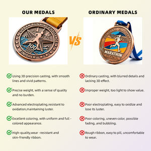 Medallas Deportivas Personalizadas para Maratón de 5K y 10K y Fútbol, Fabricante de Medallas de Oro para Finalistas, Artesanía en Metal Premium con Diseño Elegante - Product Image 2