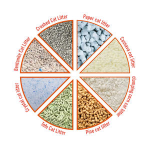 Stofvrij, geurloos, doorspoelbaar, milieuvriendelijk, weinig sporen, natuurlijk, plantaardig, cassave kattenbakvulling, premium, biologisch afbreekbaar, klontvormend - Product Image 4