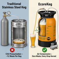 Fût de bière réutilisable en plastique léger 30L, HDPE de qualité alimentaire, pressurisé 15 bars, demi-fût en acier, vente en gros