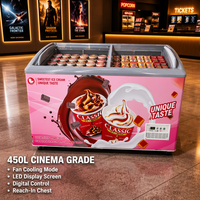 Vitrine Réfrigérée Professionnelle Portable 450L pour Gâteaux avec Roues et Verre Trempé pour Restaurant et Café