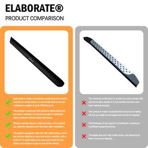 Estribo Lateral de Aleación de Aluminio para Automóvil, Estable y Resistente, Protege la Carrocería, Aluminio de Grado Aeronáutico, Pasa Desapercibido por el Agua, Molde Original del Automóvil - Product Image 6