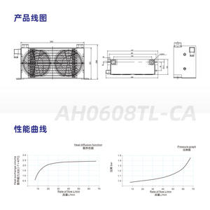 Intercambiador de Calor de Estación Hidráulica Risen AH0608TL de Alta Eficiencia, Radiador de Aleación de Aluminio Refrigerado por Aceite con Aletas de Enfriamiento Óptimas - Product Image 2