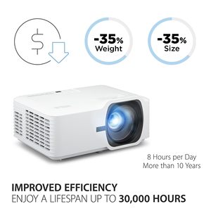 LS740W LS740W 6000 ANSI Lumens 3D WUXGA Laser <b>Projector</b> LS740W 4K Smart Video Beamer for Presentation Home and Conference Use CR - Product Image 4