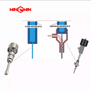 Cabezal de corte por chorro de agua <span class=keywords><strong>BFT</strong></span> BHDT, piezas de repuesto para boquilla, soporte para tuerca WJ070059/153, tubo de colimación WJ070068/593, orificio para chorro de agua 004519 - Product Image 5