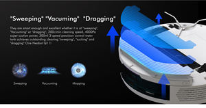 หุ่นยนต์ดูดฝุ่นเรดาร์หุ่นยนต์ดูดฝุ่นอัตโนมัติ4000Pa - Product Image 4