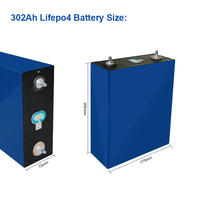 Jiali 3.2V Lifepo4 302Ah 320Ah 24V Kelas A Baterai Prismatik Calt Lithium Ion Pack Sel 302ah Lifepo4 Baterai
