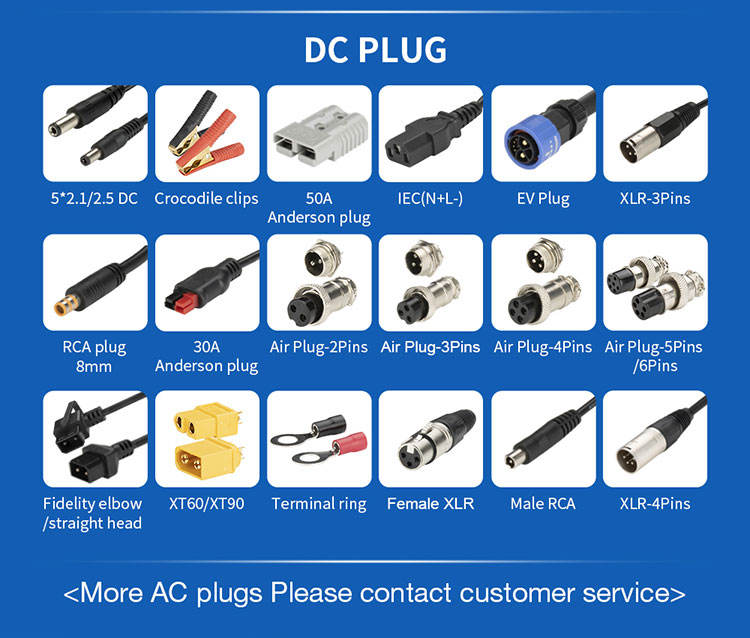 Other plug-please contact with us