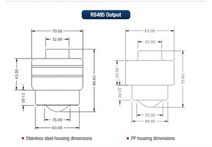 80 Ghz mức Radar Transmitter chất lỏng ứng dụng bể nước cảm biến mức độ và máy đo - Product Image 6