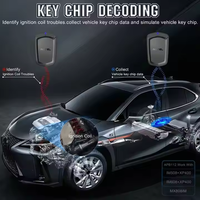 Émulateur de clé intelligente APB112 Lecteur de code OBD2 pour Im508/Im608 Pro Programmeur de puce 46/4D 12-24V Outil de diagnostic automobile LCD